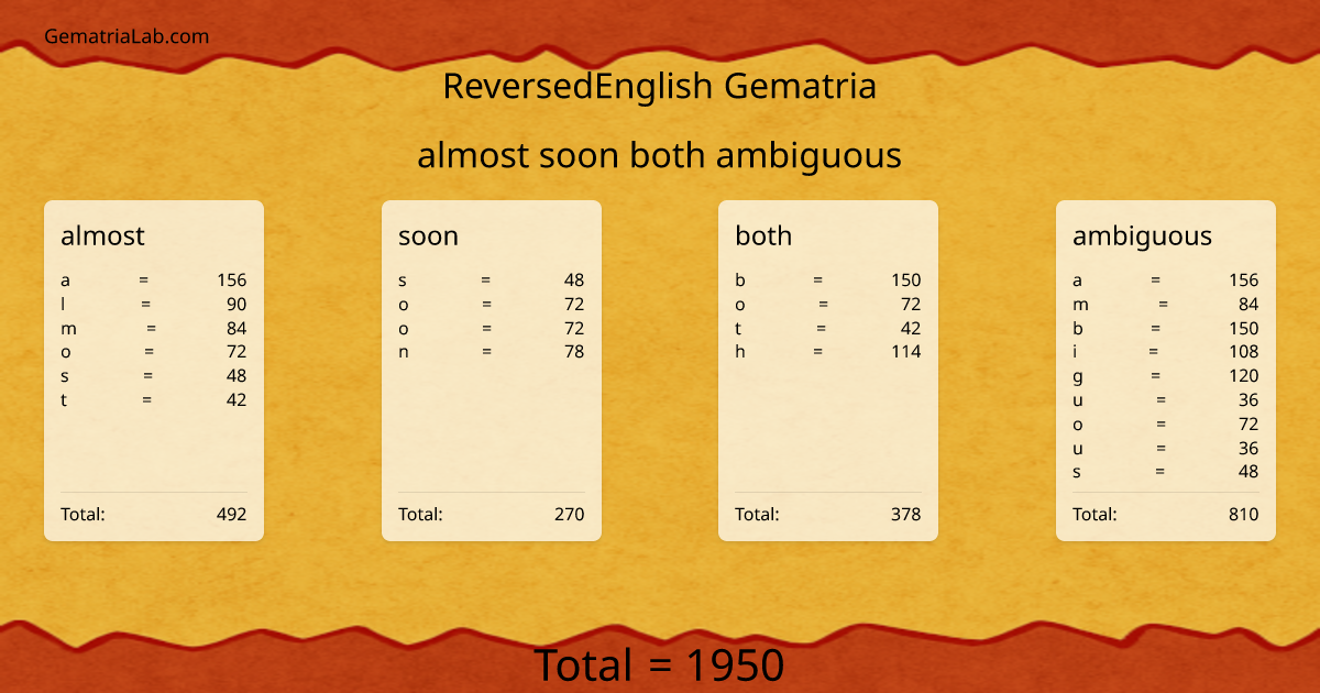 almost soon both ambiguous in reversedEnglish Gematria